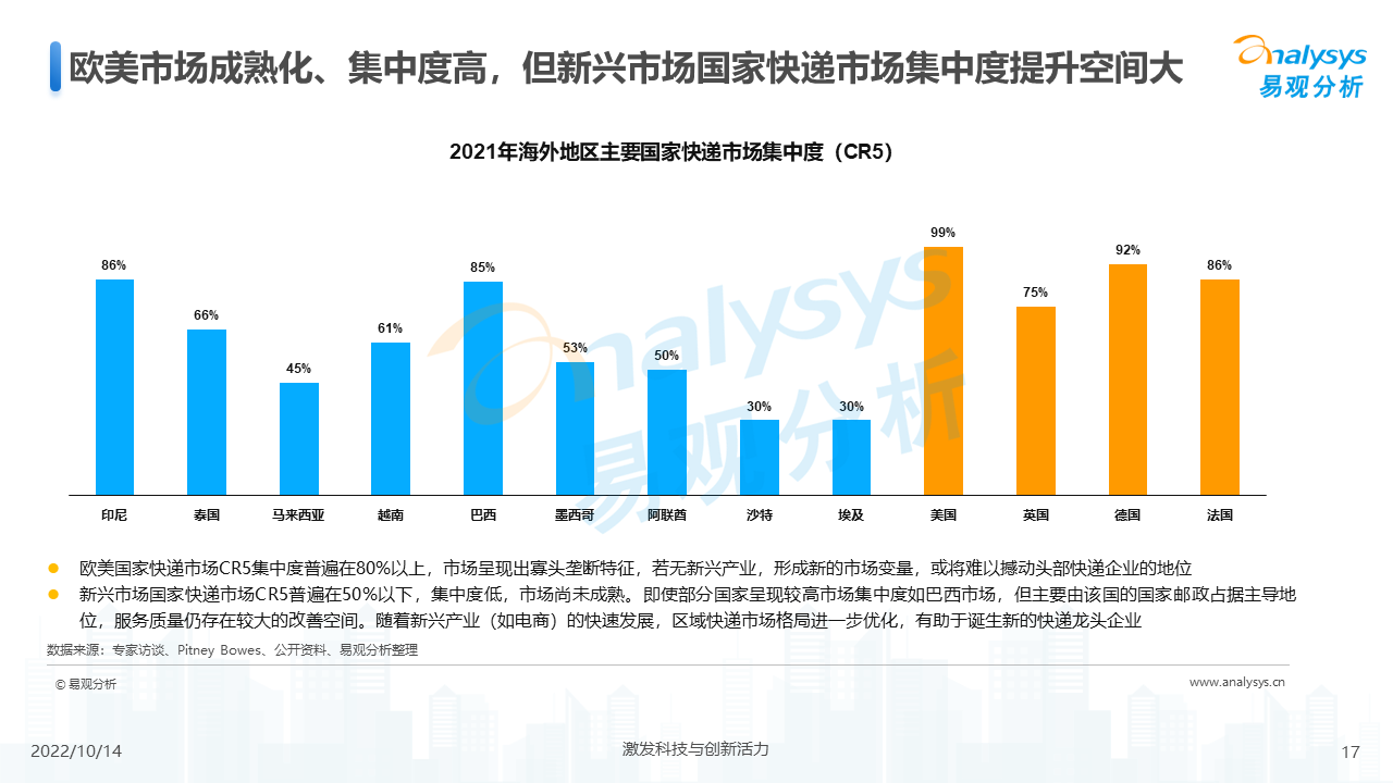 产品经理，产品经理网站